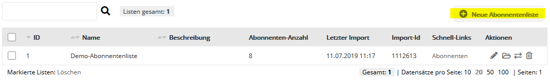 Abonnentenlisten in mail@onlinedesign.eu