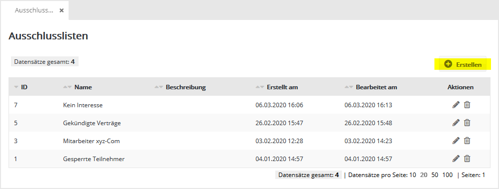 Abonnentenlisten in mail@onlinedesign.eu